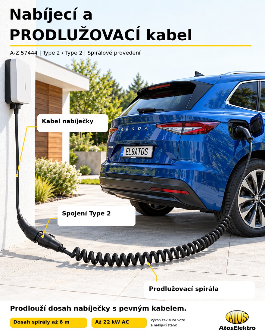 Nabíjecí prodlužovací kabel A-Z 57444 6m spirálový Type 2 / Type 2, 3x32A, 400V, 22kW